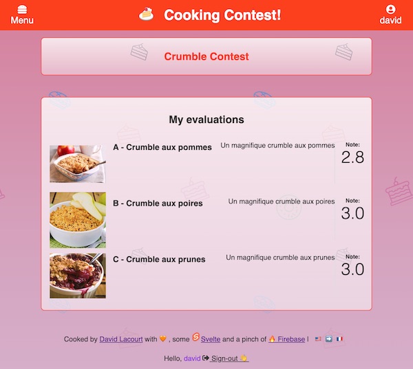 Cooking-contest my evaluations screen
