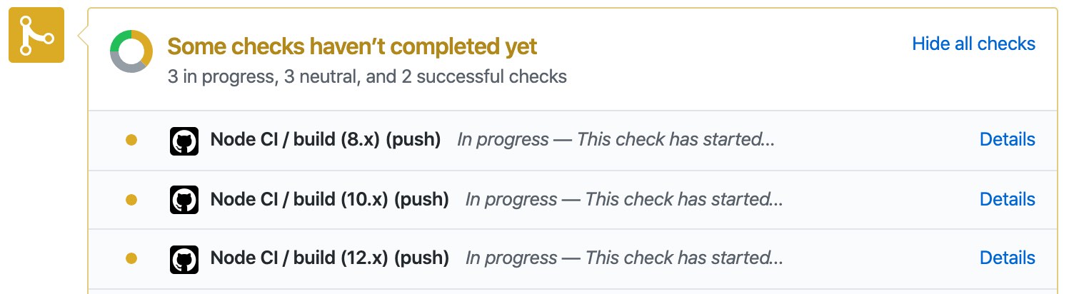 checks in the Pull Request